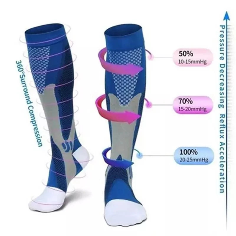 Advanced Compression Socks for Improved Circulation