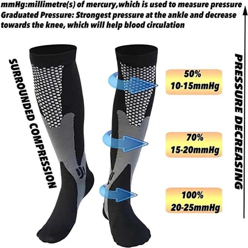 Advanced Compression Socks for Improved Circulation
