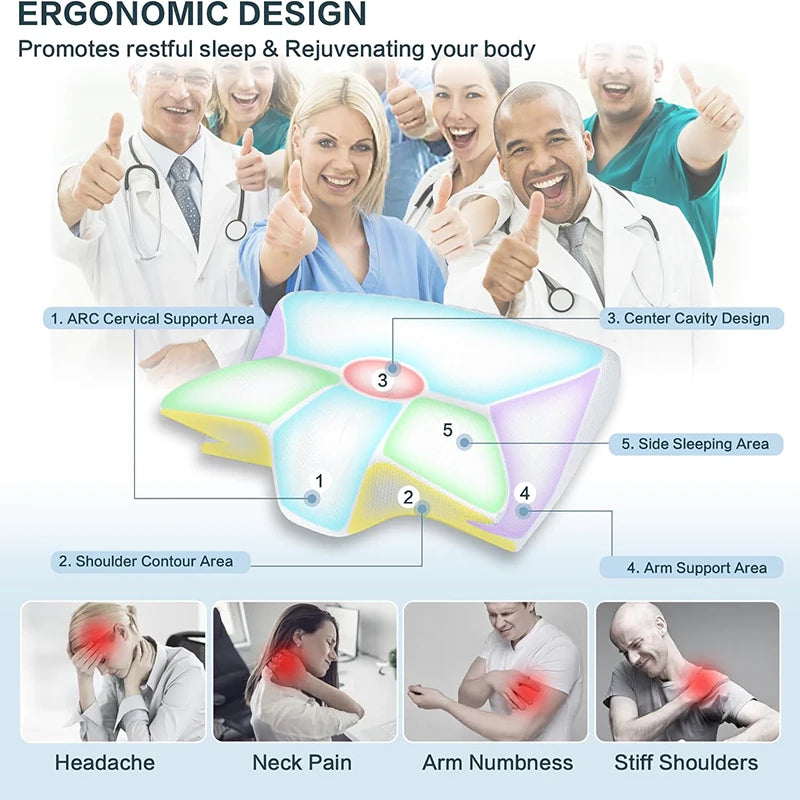 Memory Foam Cervical Pillow – Ergonomic Contour Pillow for Neck Pain Relief & Better Sleep
